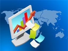 International marketing research