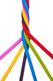 Признаки сильных и слабых сторон кластера