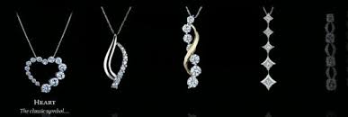 Помогите покупателям рассказывать их истории