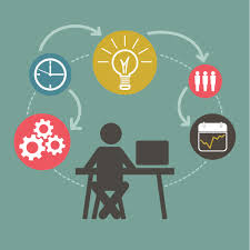 Пять шагов управления инновационным проектом